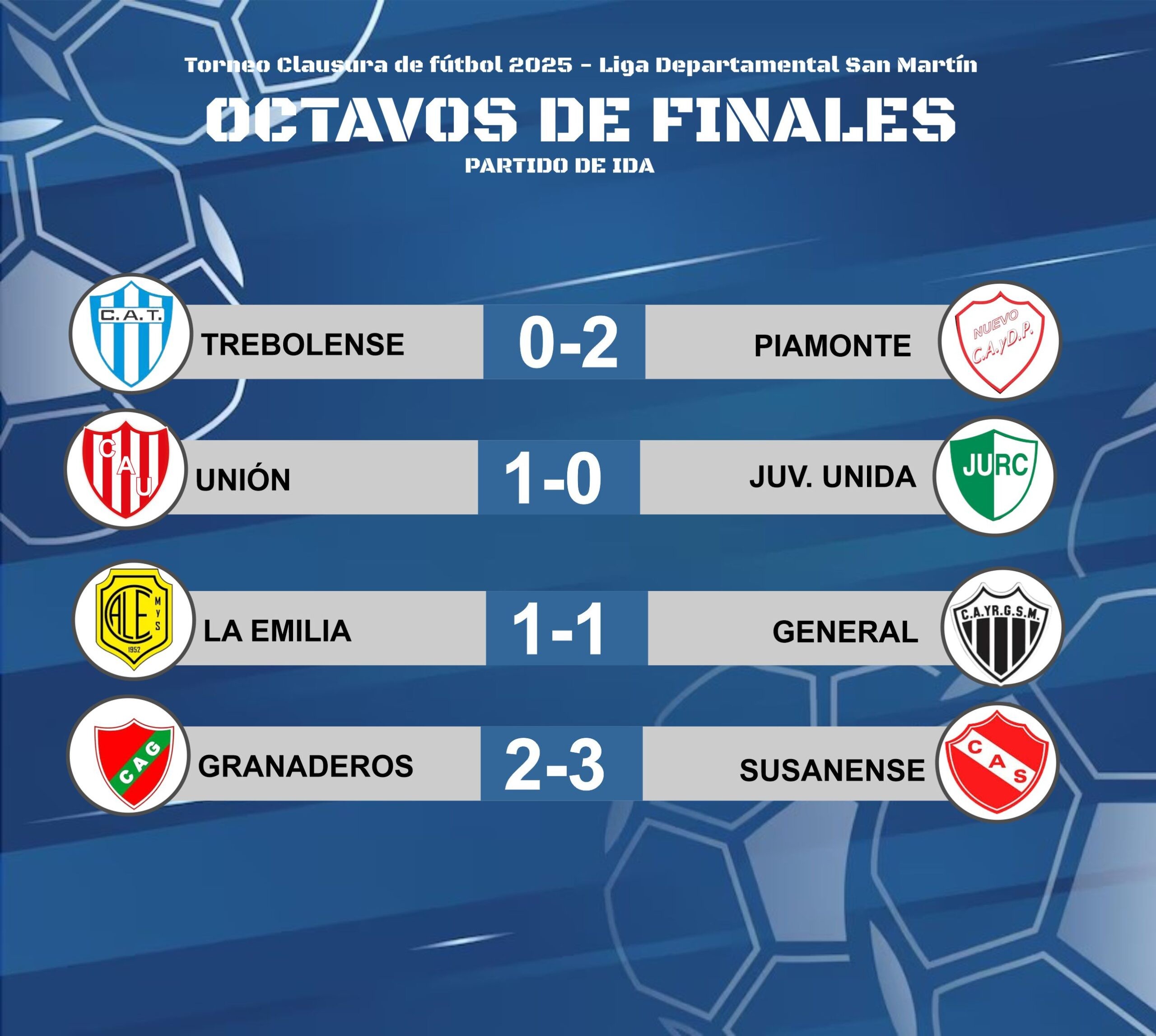 Deportes Clausura