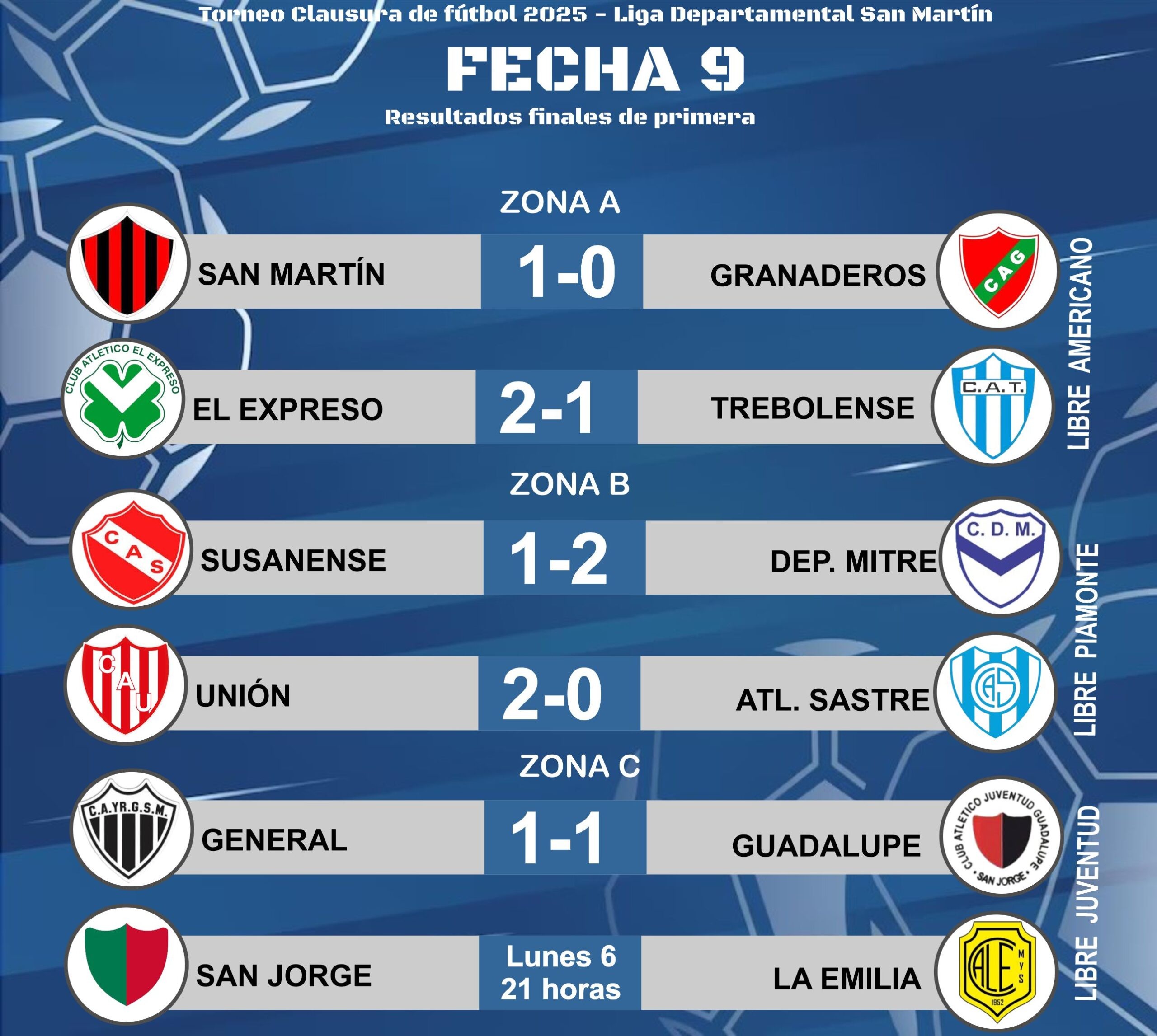 Deportes Clausura